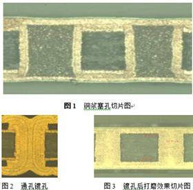 线路板厂为您浅析pcb通孔填孔工艺