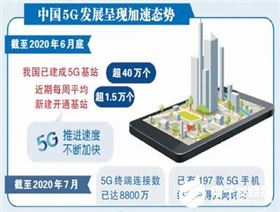 深圳实现5G全覆盖,大多数运营商都将逐渐转向独立组网