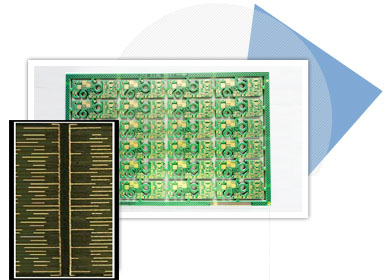 精湛工艺能力，满足通讯PCB制板需求