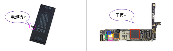 PCB板