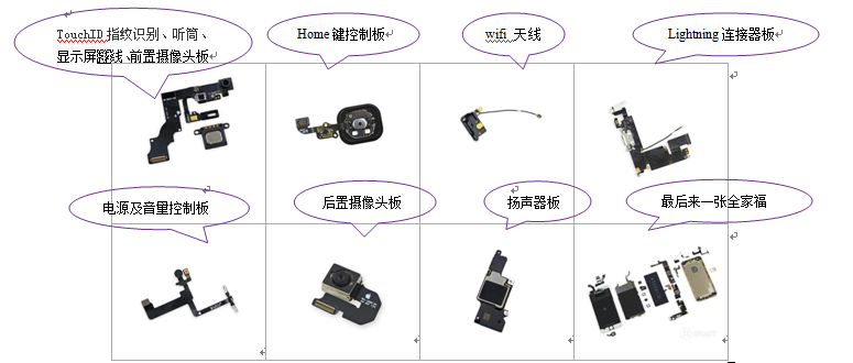 PCB板