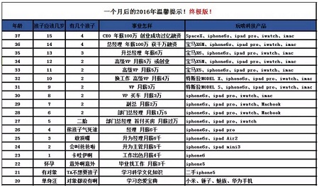 电路板厂