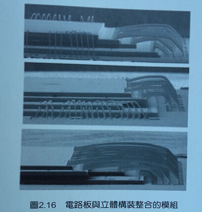 印刷线路板组装与高密度电路板的关系