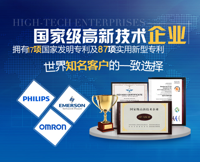 国家级高新技术企业，拥有17项国家发明专利;及87项实用新型专利，世界知名客户的一致选择