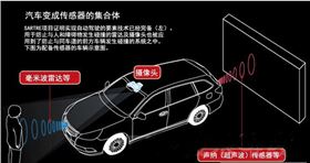 汽车线路板厂家