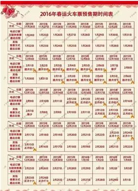 深圳线路板厂抢票攻略