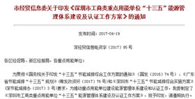 深联线路板的《能源管理体系》正如火如荼地进行着 深联线路板的《能源管理体系》正如火如荼地进行着