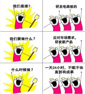 我们是谁，深联汽车电路板邀您来看