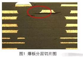 高层线路板的关键在哪一道工序