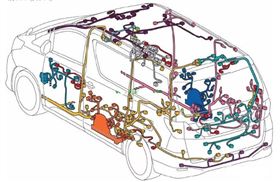 汽车电路图的分类