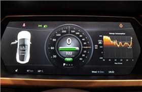 纯电动汽车的续航里程何时才能让人满意