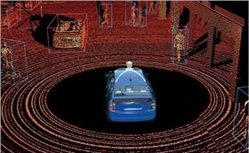 关于智能汽车环境感测三种主流传感器的解析