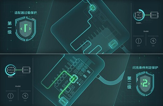 电池线路板:除了电池,这些因素影响手机的续航 电池线路板:除了电池,这些因素影响手机的续航