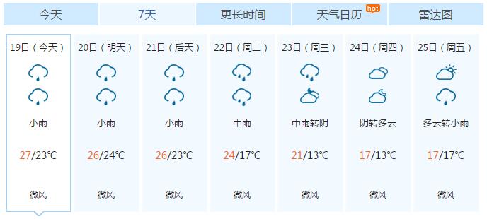 线路板厂天气预报：强冷空气下周来袭！未来几天深圳气温将暴跌，还有雷电暴雨……