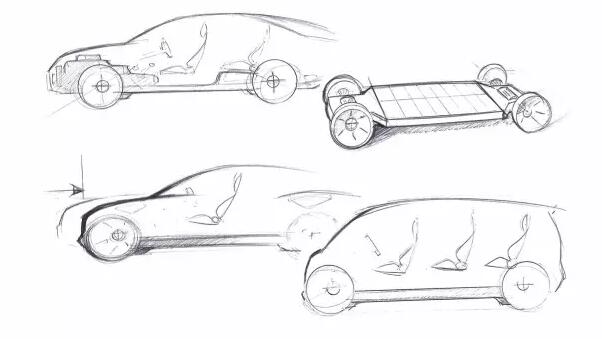 汽车PCB之全球首个实现L5级别自动驾驶的汽车是这么设计出来的...