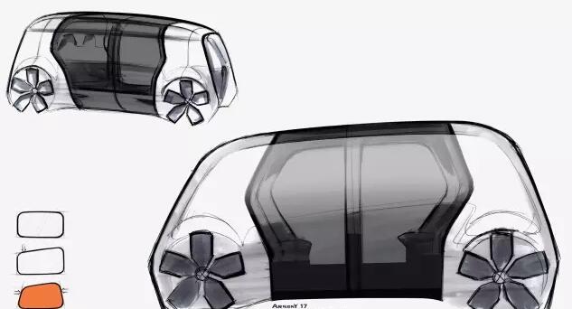 汽车PCB之全球首个实现L5级别自动驾驶的汽车是这么设计出来的...