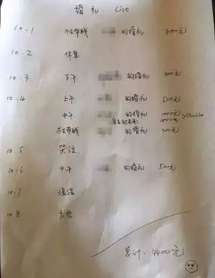 同事结婚只给100红包，线路板厂小编都觉得尴尬，结果…广东人的评论亮了，哈哈哈